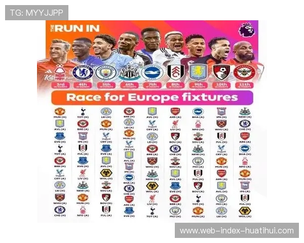 欧战扩军与足总杯赛程调整致英超赛程压力增大